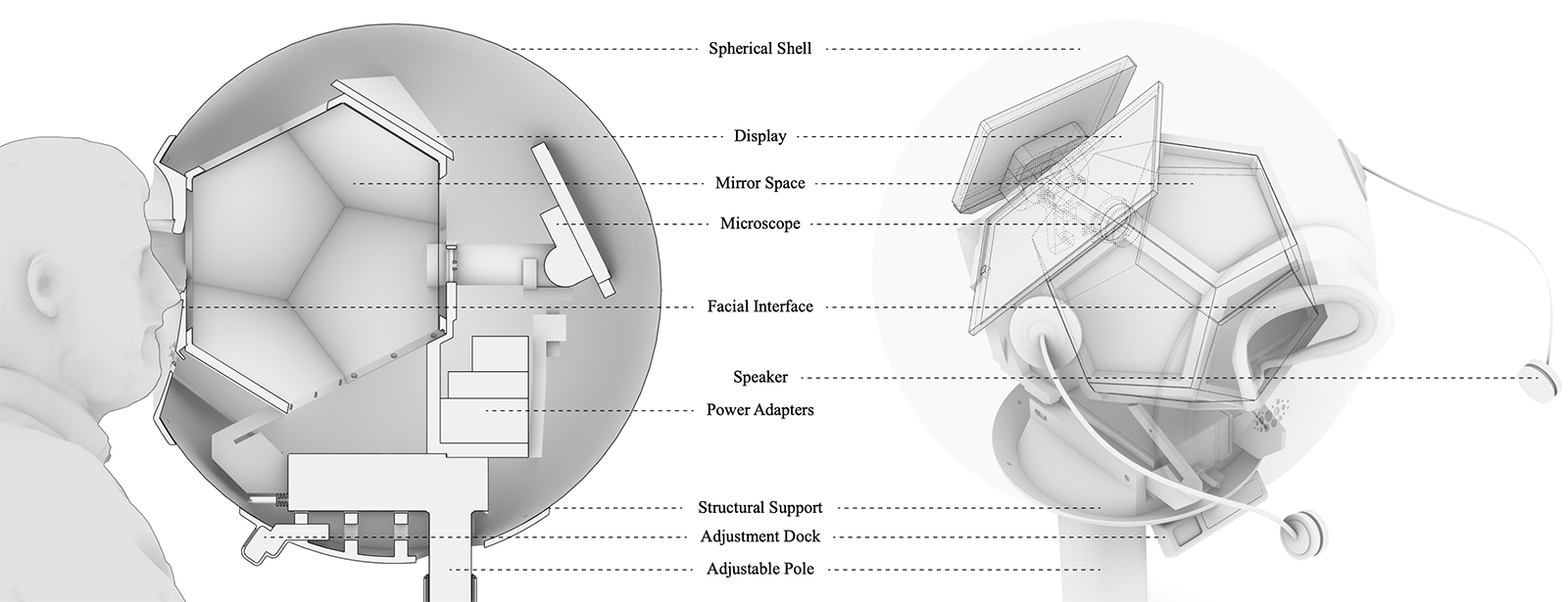 Preliminary Simulation + Sealing